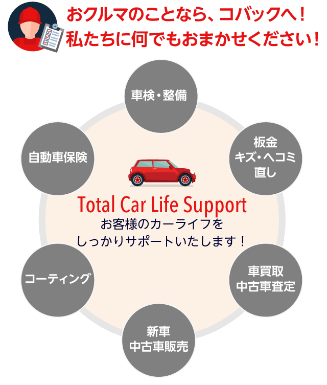 沖縄市の安い車検 中部自動車整備工場の取扱いサービス